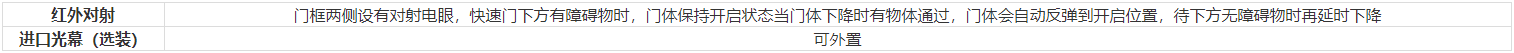 安全防护.png