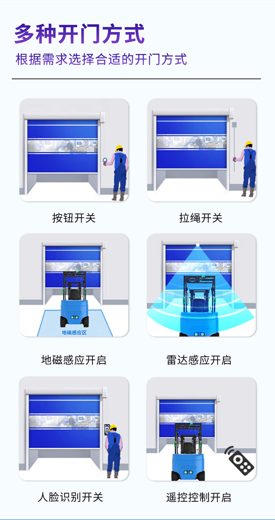 快速门洗车房_10.jpg